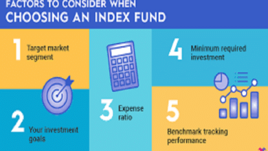 best index funds to invest in