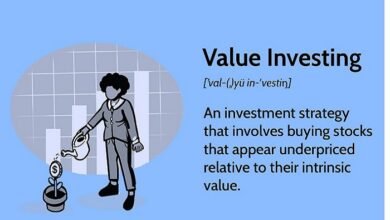 invest definition