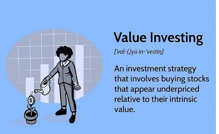 invest definition