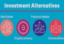 alternative investments