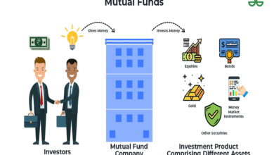 mutual funds