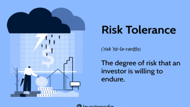 risk tolerance