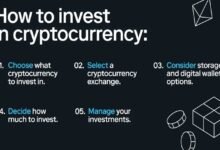 how to invest